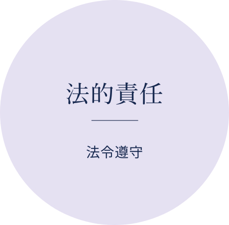 法的責任